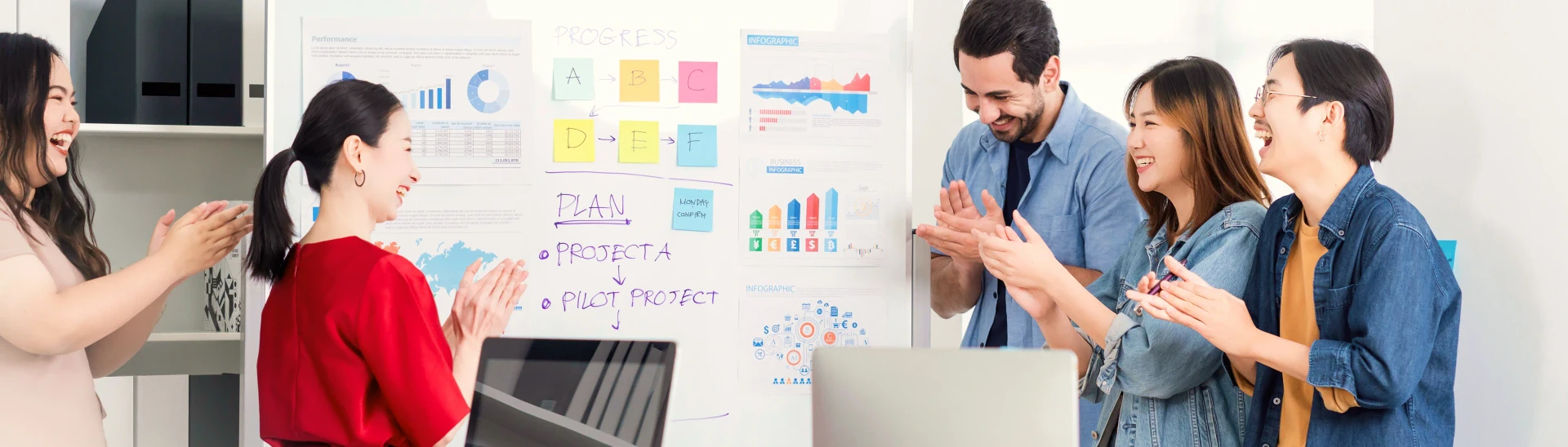 Human Resource Management