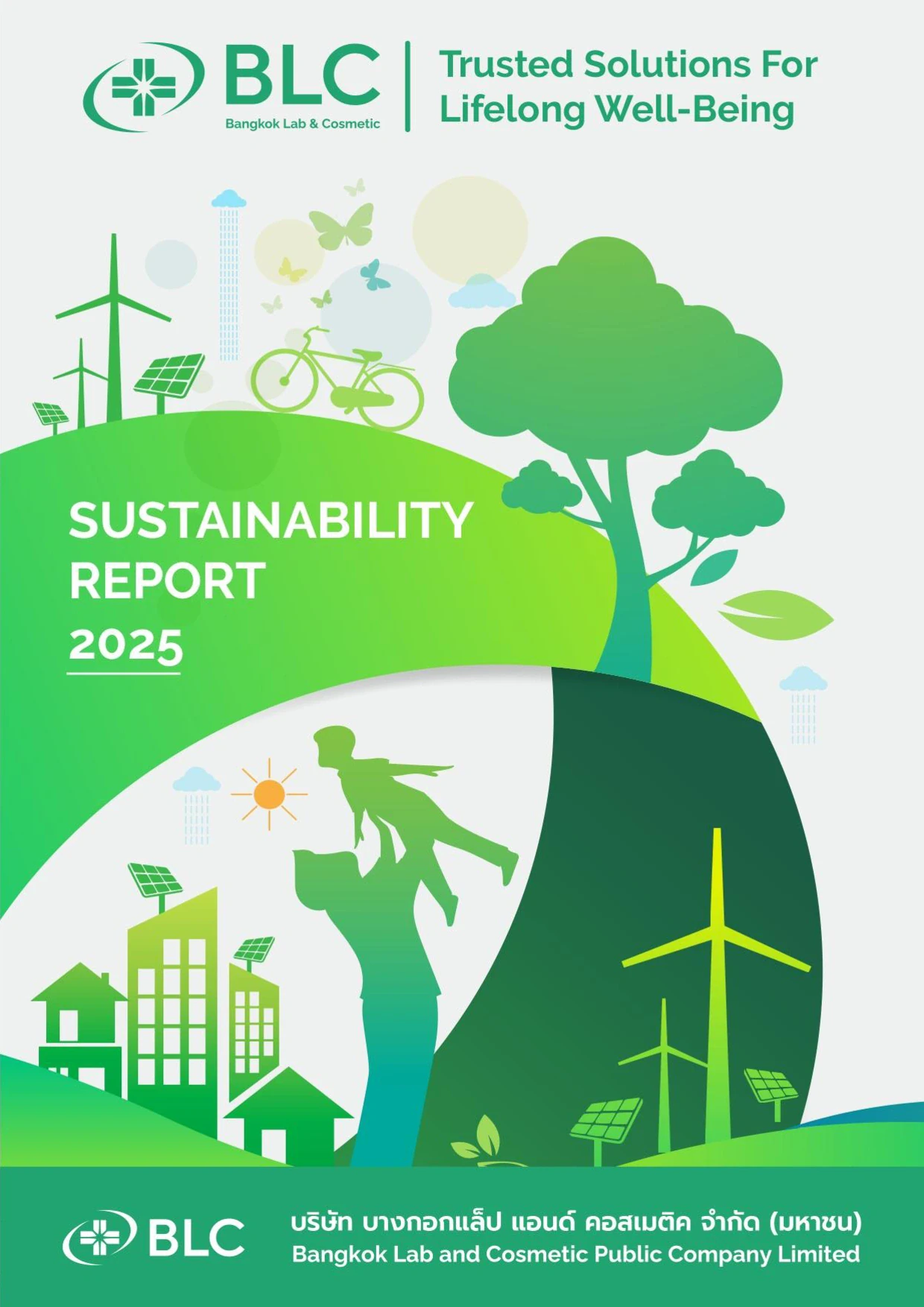 Sustainability Report 2025