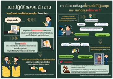 Annual policy review training for employees